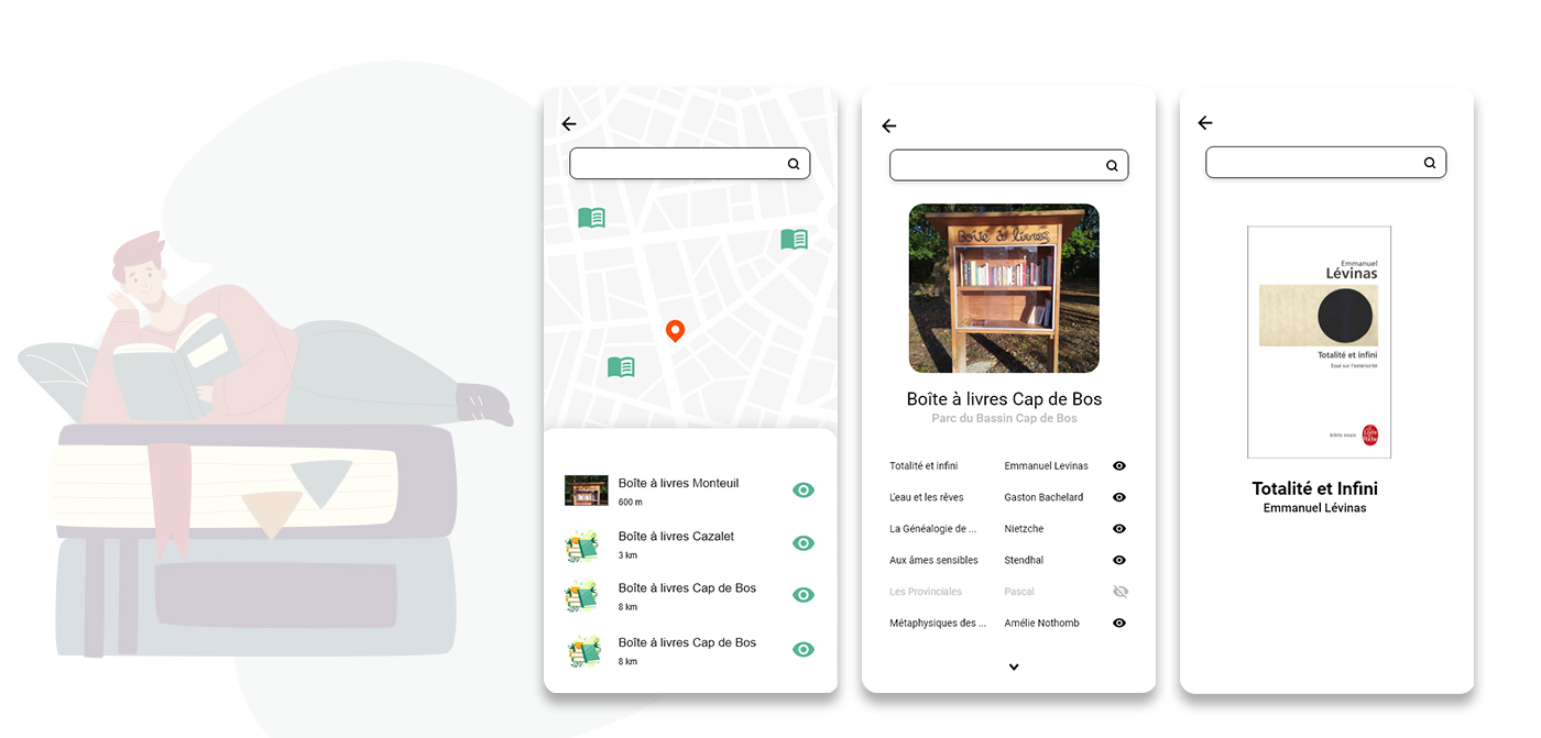 utilisateur non logué application gestion livres