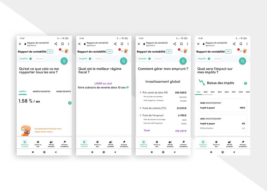 Ecran de rapport de rentabilité Ecran de rapport de rentabilité